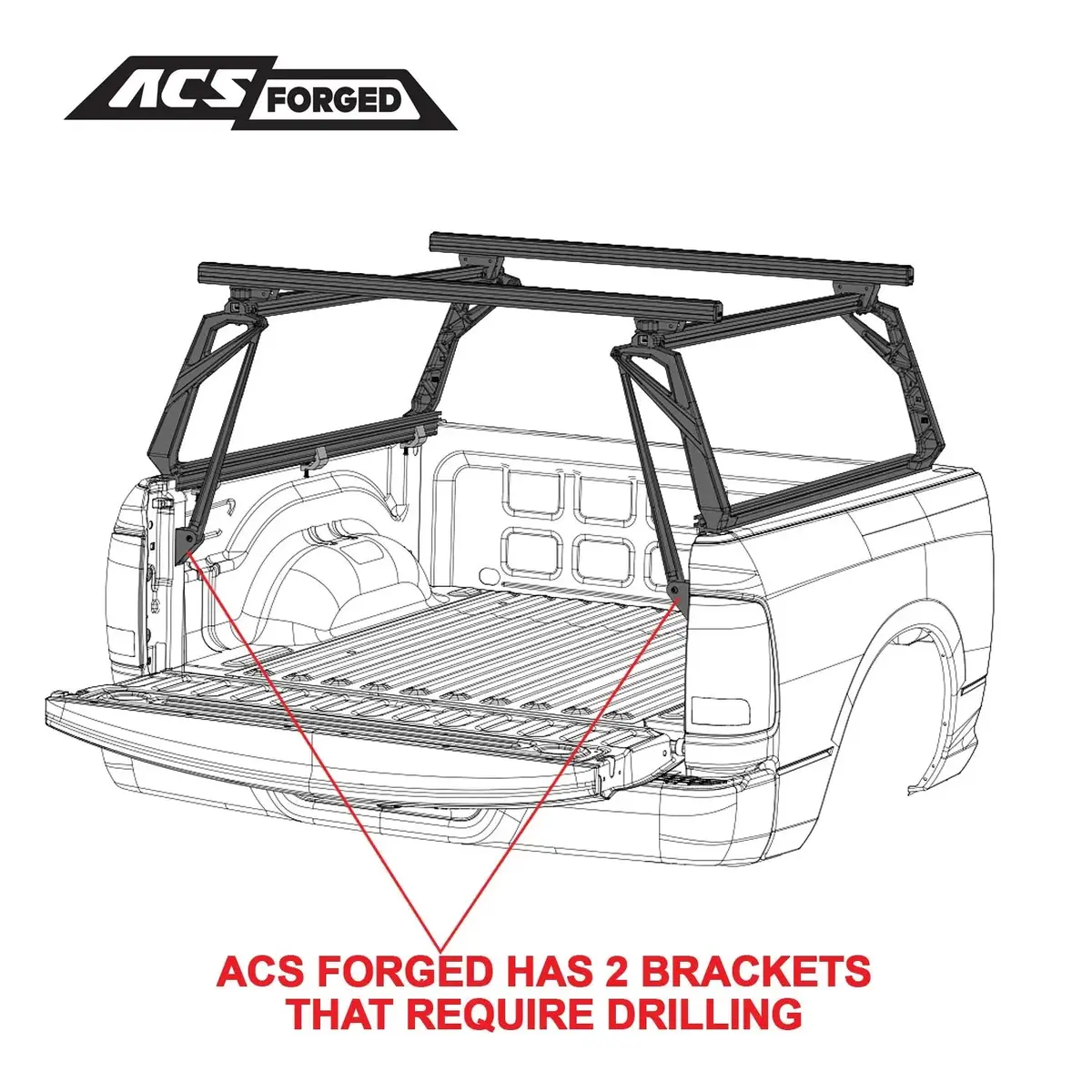 Active Cargo System - Forged - Ford 5
