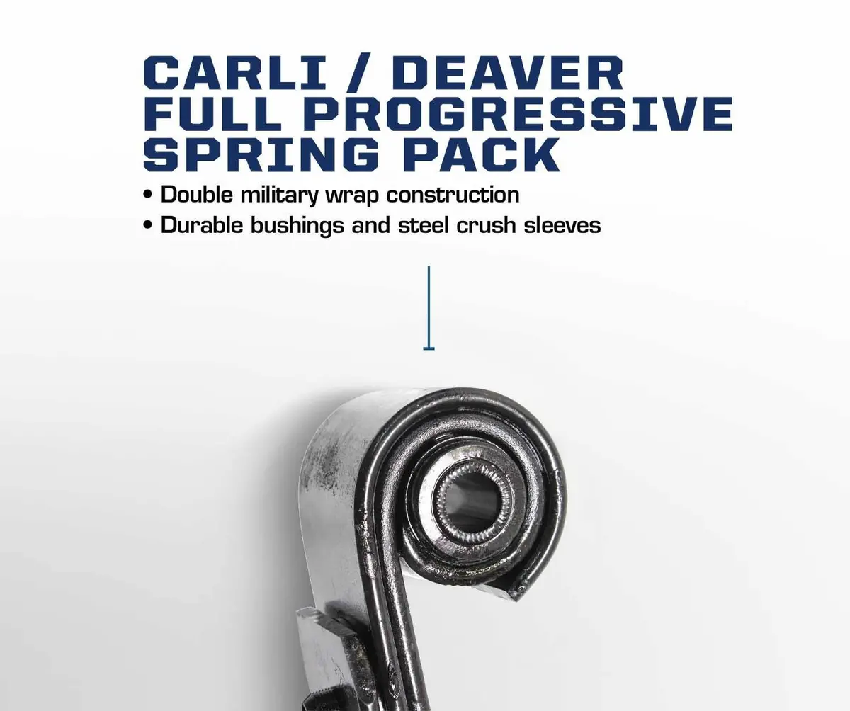 '17-24 Ford F250/F350 Full Progressive Leaf Spring Pack 3