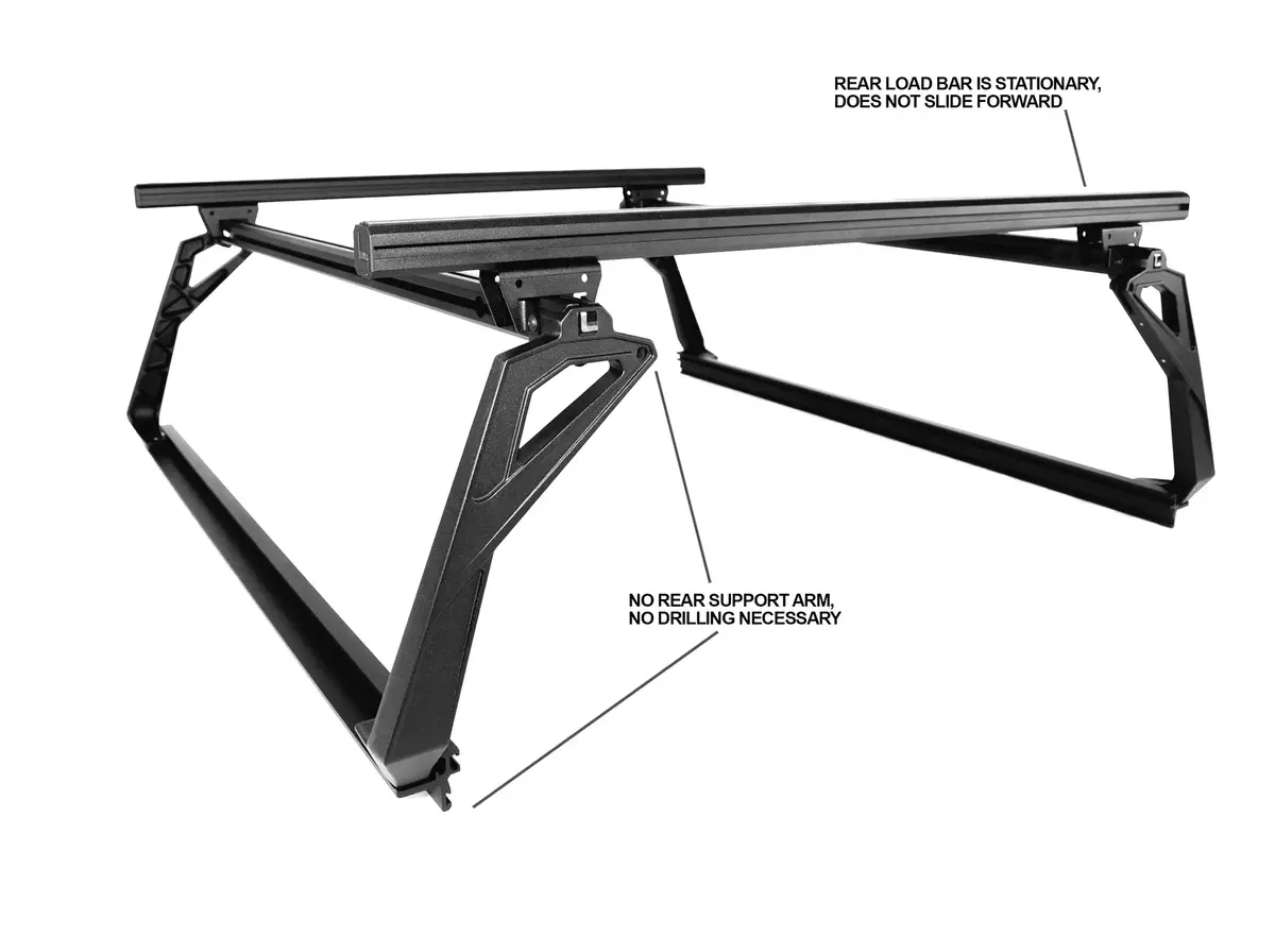 Active Cargo System - Forged No Drill - Ram 2