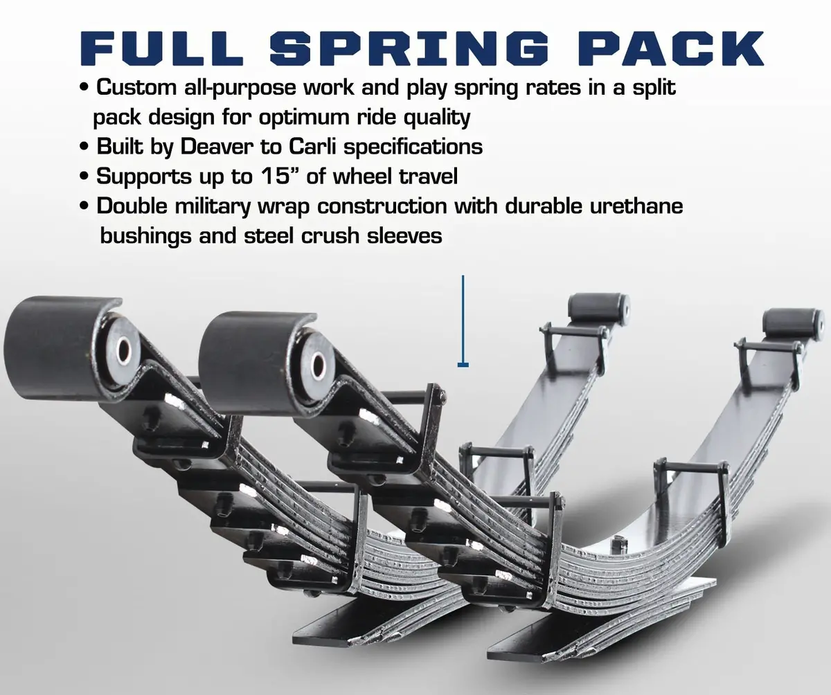 '94-13 Ram 2500/3500 Full Progressive Leaf Spring Pack 3