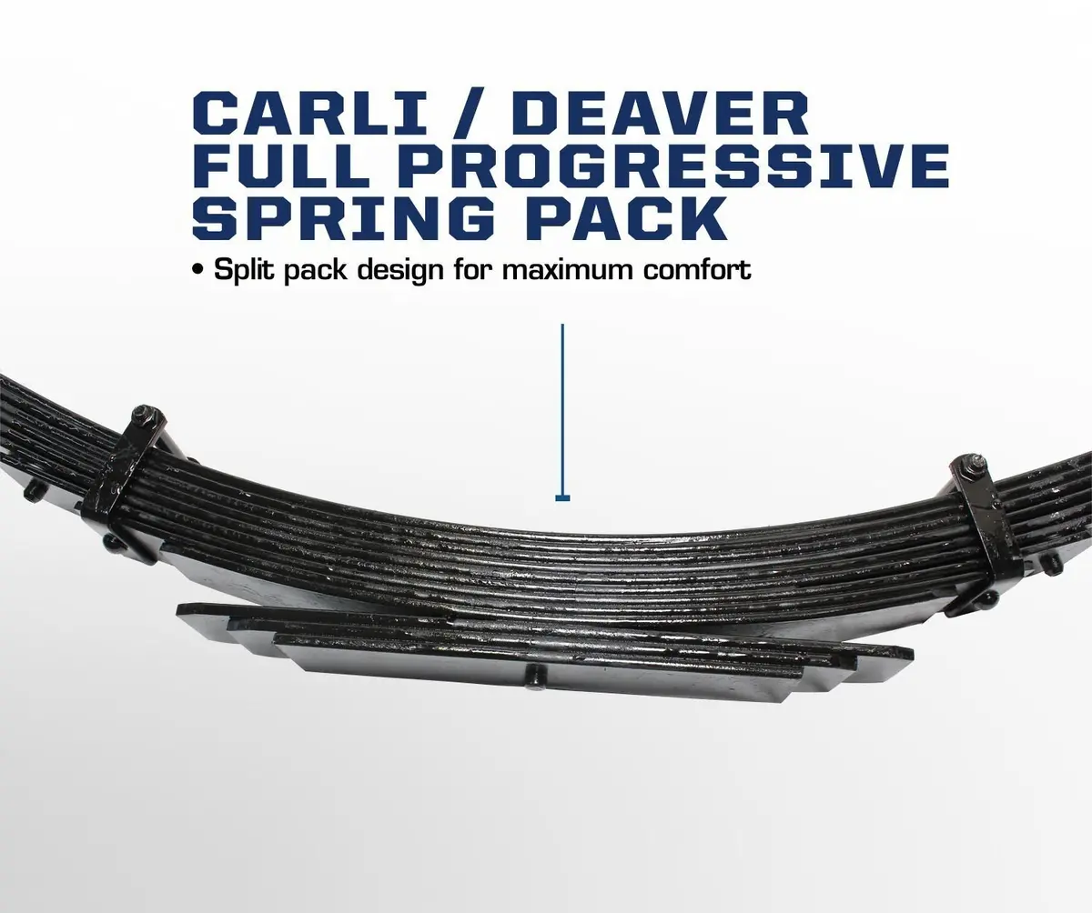 '94-13 Ram 2500/3500 Full Progressive Leaf Spring Pack 4