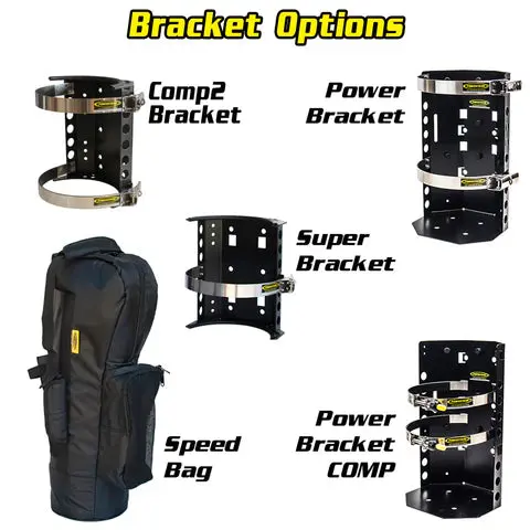 15 Lb. Package B Power Tank | Gloss Black | Hp250i Regulator | Super Bracket 6