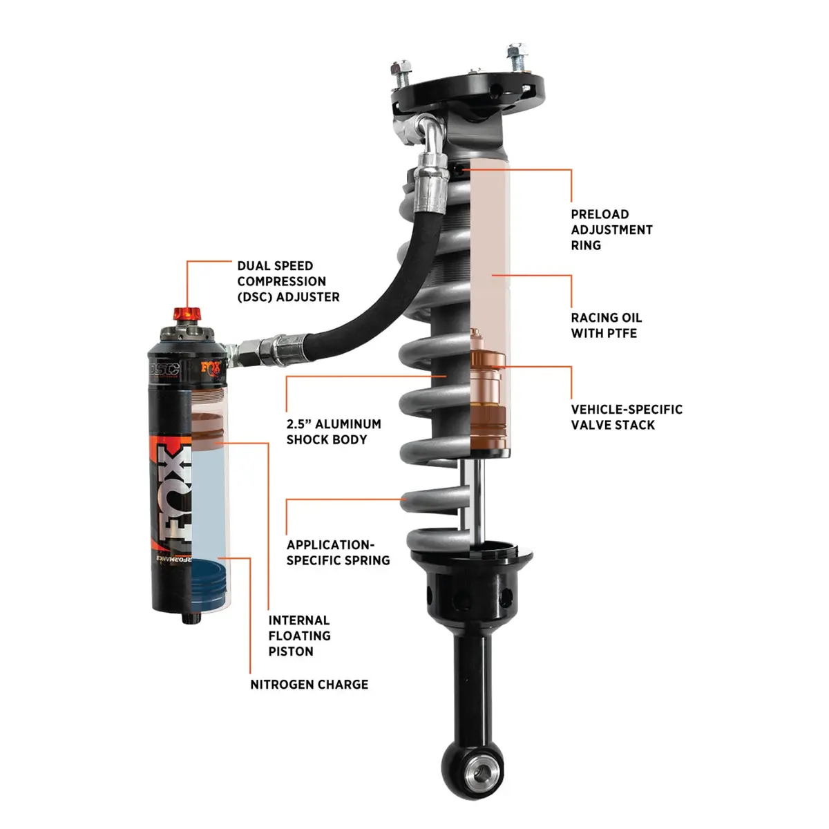 '05-23 Toyota Tacoma Fox Performance Elite Series Rr 2.5 Front Coilovers (2-3" Lift) 2