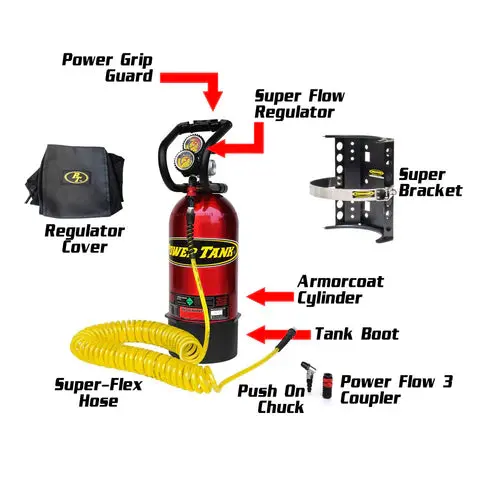 10 Lb. Package A Power Tank | Matte Black | Hp250i Regulator 2