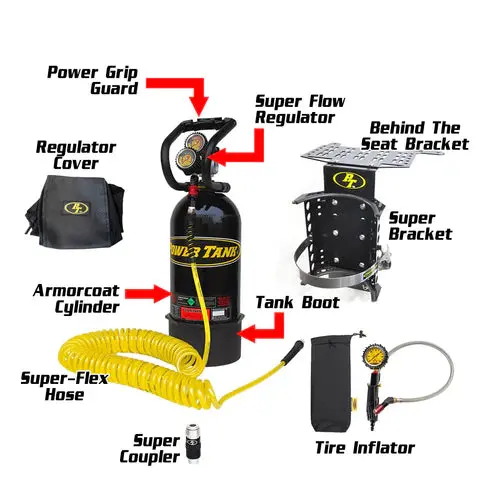 10 Lb. Bts Edition Power Tank - Fits 4 Door Wranglers Jku & Jlu | Matte Black | Hp250i Regulator 2