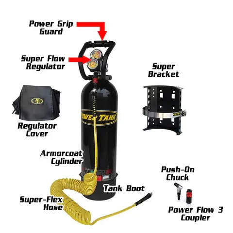 15 Lb. Package A Power Tank | Candy Blue | Hp250i Regulator 2
