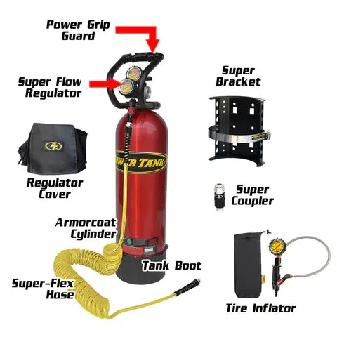 15 Lb. Package B Power Tank | Candy Blue | Hp250i Regulator | Padded Speed Bag V2 2