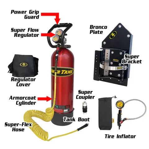 15 Lb. 4 Door Bronco Edition Power Tank (6Th Gen 2021+) | Candy Red | Xp400 Regulator 2