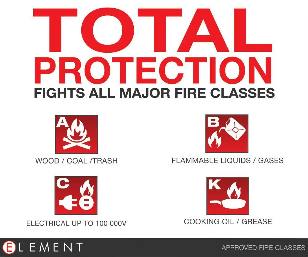 Element E50 Portable Fire Extinguisher - 40050 2