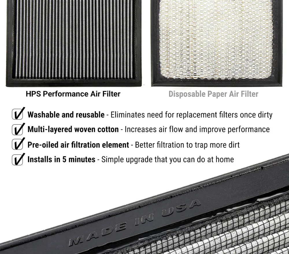 Hps Performance Drop-In Panel Air Filter Hps-457369 2