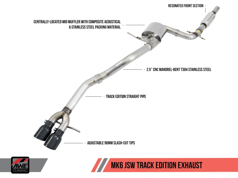 Awe Tuning Track Edition Exhaust System For 2005–2010 Vw Jetta & Sportwagen 2.5L – Diamond Black Tip Finish 1